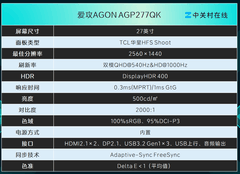 三角洲S10裂变赛季来袭，爱攻AGON AGP277QK助力玩家更快熟图轻松拿下3x3