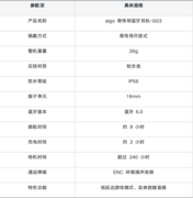 百元运动耳机封神款爱国者骨传导耳机G03，运动通勤全拿捏
