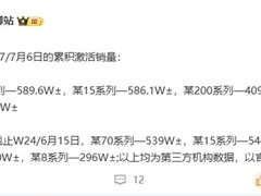 华为Mate 70系列销量反超登顶