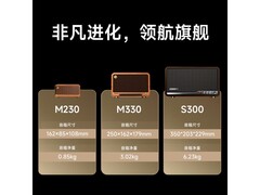 漫步者S300复古蓝牙音箱