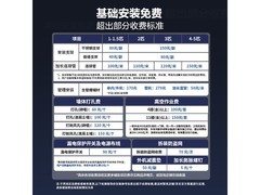 鸿蒙智选1.5匹空调2788元