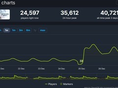鸣潮3.0版本上线：新角色、新载具引爆玩家热潮