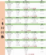 花与香水与猫：东方香调配方解析