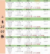 花与香水与猫：东方香调配方解析