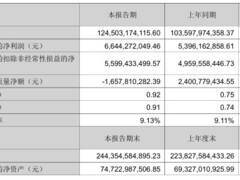 立讯精密2025半年报：营收1245亿，消费电子占比近八成