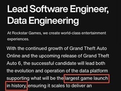 GTA6史上最大规模宣传语被撤引热议