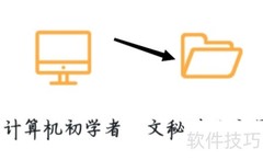 我要自学网文秘课程