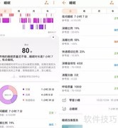 华为手环3系列科学睡眠解析