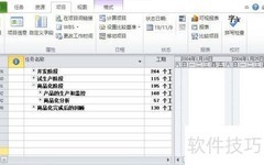 Project设置六天工作制方法