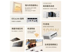 铭凡UM760 Plus迷你主机1409元