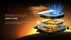 经典重塑，性能跃迁！磐镭HO5 HX470迷你主机正式上新