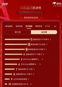 2026京东销量TOP5｜85寸创维壁纸电视怎么选？热销机型深度解析