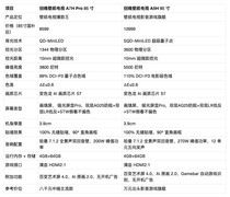 2026京东销量TOP5｜85寸创维壁纸电视怎么选？热销机型深度解析
