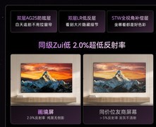 2026年采光好的客厅买电视不知道怎么选？6千档85寸电视深度横评