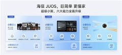 AI电视推荐：2026 AI电视看这五款