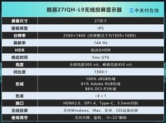 皓丽27IQH-L9无线办公投屏显示器评测：千元级IPS面板的标杆之作