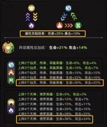 三千幻世开服最强阵容推荐