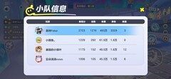 蛋仔派对四人变异蛋玩法攻略