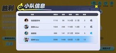 蛋仔派对四人变异蛋玩法攻略