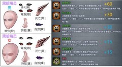 诸神皇冠黑精面相全解析