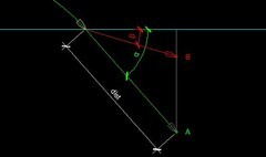 战舰联盟弹种与灾害机制详解