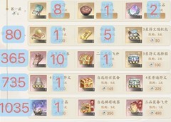 新仙剑奇侠传之挥剑问情姑苏高效刷图攻略