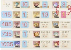 新仙剑奇侠传之挥剑问情姑苏高效刷图攻略