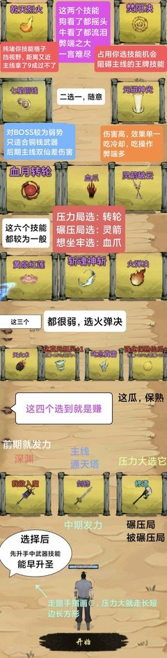 诡道修真记v1.1版本装备与功法全解析