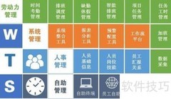 自动化考勤管理实现方法