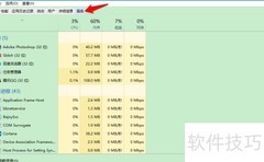 User Manager禁用修复方案