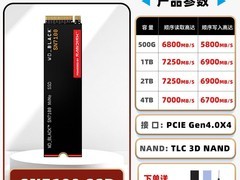 闪迪西数1T固态硬盘活动价低至899元