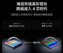 央视点赞+月销量翻三倍！海信RGB-Mini LED才是2026年买电视的最优解