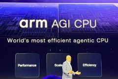 Arm自研AI芯片来袭，谷歌/英伟达/微美全息全栈卡位GPU产业链AI需求迎契机