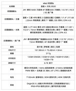 vivo X300s买前必看：Ultra级影像、7100mAh大电池，小V单闭眼冲