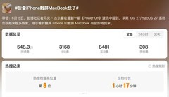 折叠iPhone触屏Mac，新CEO治下的苹果下一步棋怎么走？
