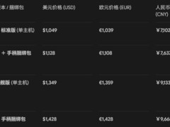 Steam Machine首发限量数万台，因内存涨价提价至550–650美元