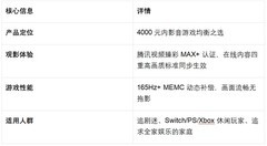 2026年高性价比电视怎么选？4000元内新品深度选购指南