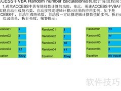 VBA随机数生成技巧
