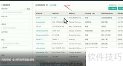 药物研发数据库指南