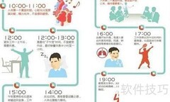 你真的懂生物钟吗？