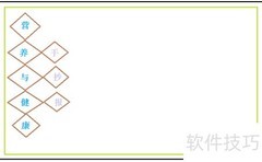 营养均衡，健康相伴