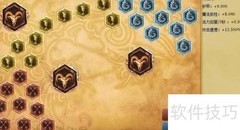 S6圣枪游侠天赋符文搭配