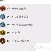 圣枪游侠天赋符文搭配