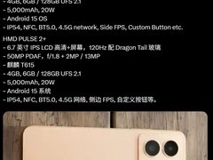 HMD Pulse 2+配置曝光：120Hz屏+紫光展锐T615