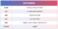 英特尔酷睿Ultra X7 358H评测：35W功耗依旧战力十足