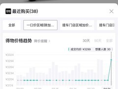 十余电动车品牌4月1日起集体涨价，涨幅100-300元