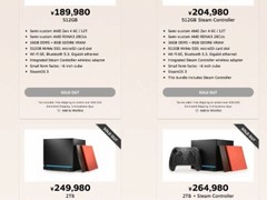 SteamMachine亚洲售罄引热议：成品主机为何比自装更划算？