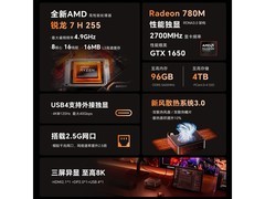 ACEMAGIC电竞迷你主机优惠到手1899元