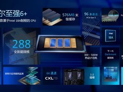 数据中心迈向“算力新时代”，英特尔至强6+的革命性突破