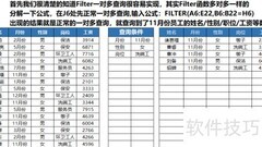 Filter函数实现多对多查询